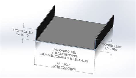 sheet metal dimensions standard|sheet metal bending design guidelines.